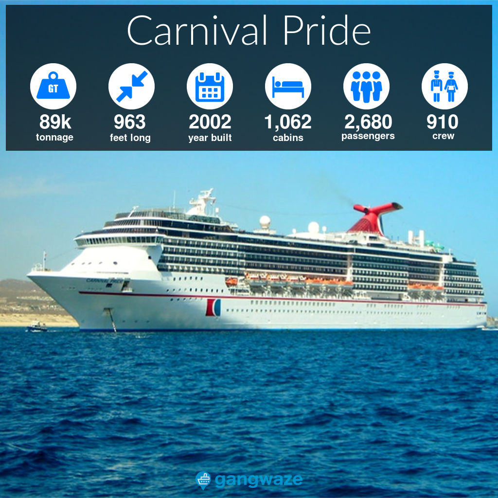 Carnival Pride Size, Specs, Ship Stats & More
